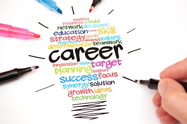 Careers at Tigris